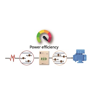IRIS Power Saver 電流增益器